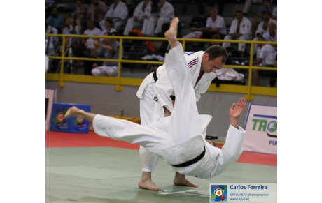 Résultat championnat d'Europe